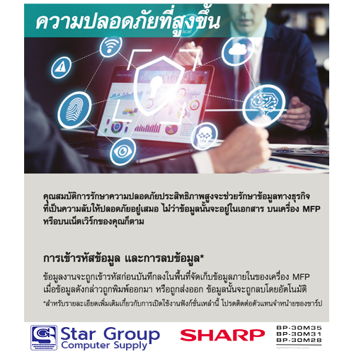 เครื่องถ่ายเอกสาร Multifunction